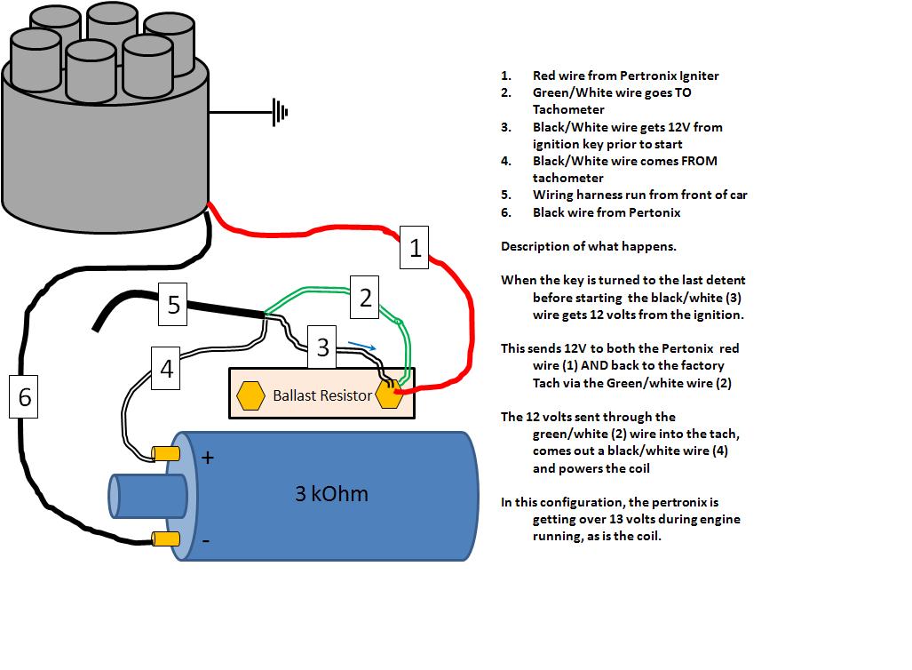 Ford 3 Wire Distributor Wiring Diagram from www.classiczcars.com