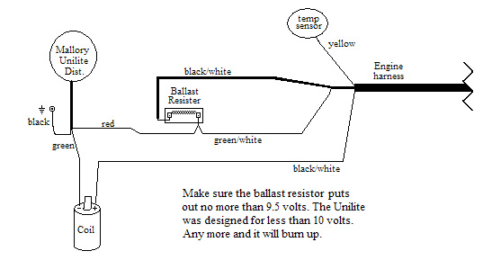 Ford Ballast Resistor Wiring Diagram

