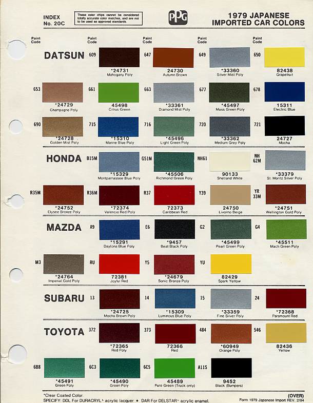 Paint codes for cars nissan #7