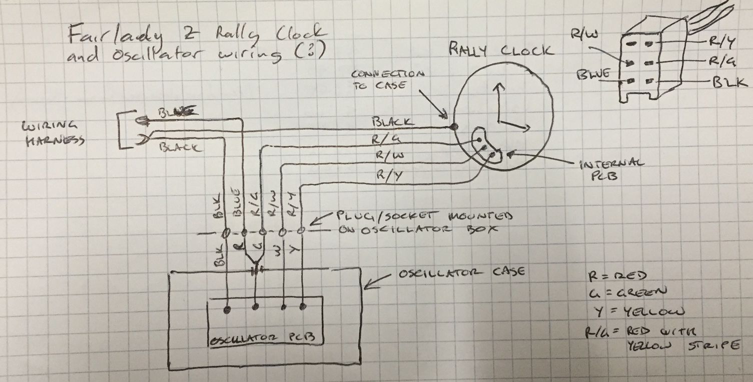 Pricing 240z Rally Clock W   Fully Functioning Oscillator
