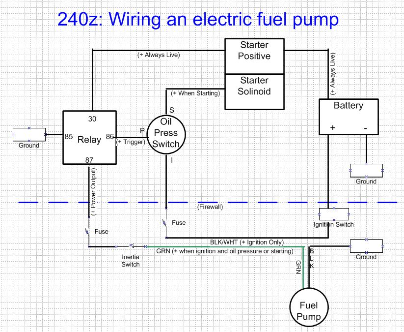 Datsun 240Z Wiring Diagram from www.classiczcars.com