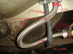 Fuel Line at Pump