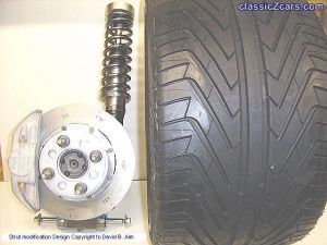 race strut & BIG tire