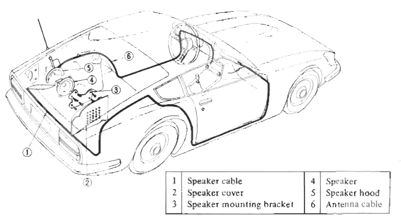 1973 240Z Wiring Harness Info - Electrical - The Classic Zcar Club