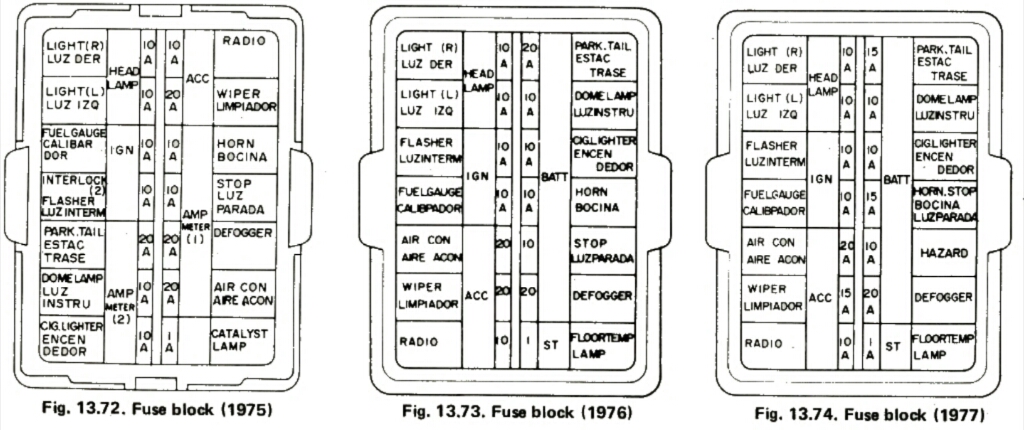 72 Chevy Fuse Box Diagram - Wiring Diagram Networks