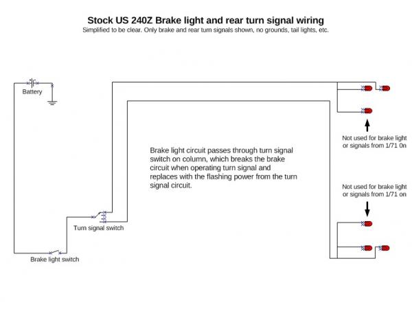 stock-us-s40z-r-lights.jpg