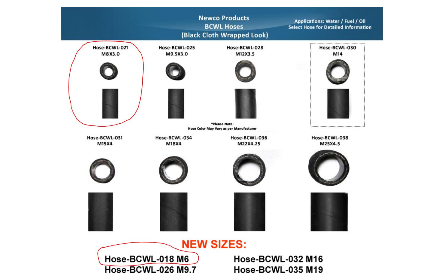 Fuel Hose Sizes Chart