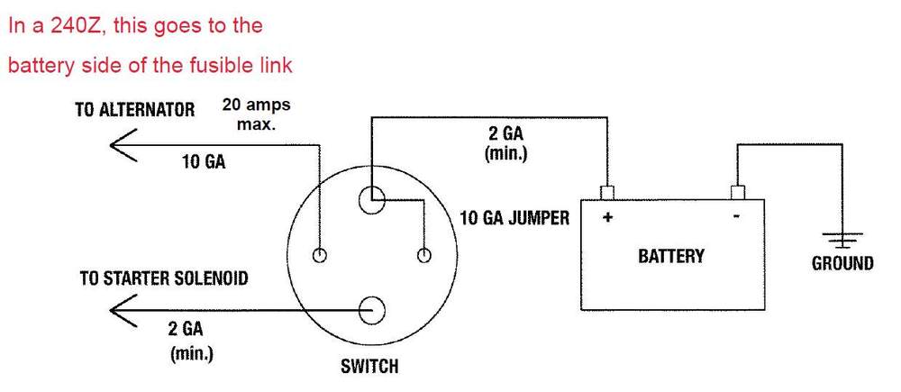 Moroso Switch.jpg