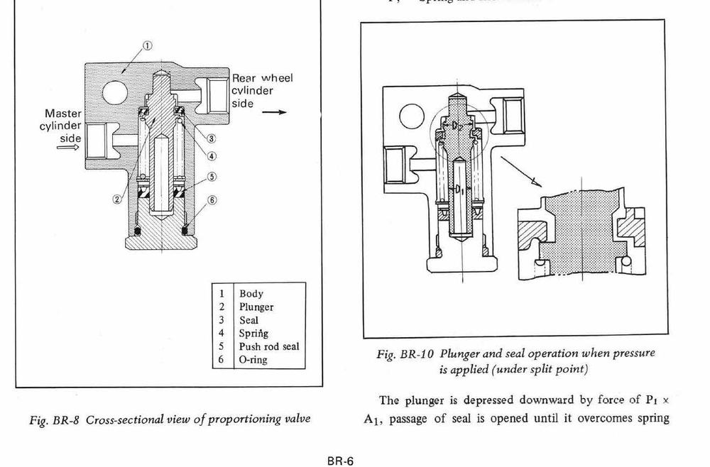 S30 FSM 1970 - Brake Proportioning Valve.jpg