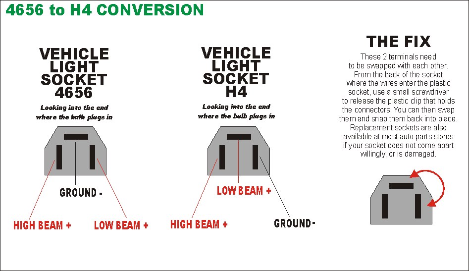 4 Headlight Relay Wiring Diagram from www.classiczcars.com