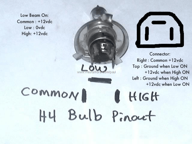 Installing Headlight Relay Harness - Electrical - The ... h4 headlight wiring terminals 