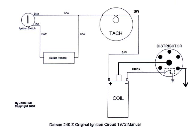 1972 Datsun 240Z Wiring Diagram from www.classiczcars.com