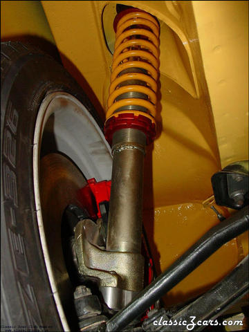 RHF suspension