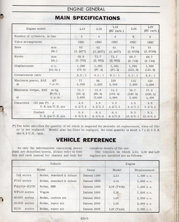 L13-L16-L20 FSM-2.jpg