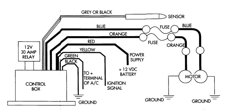 New electric fan wiring preventing car from starting - Electrical - The