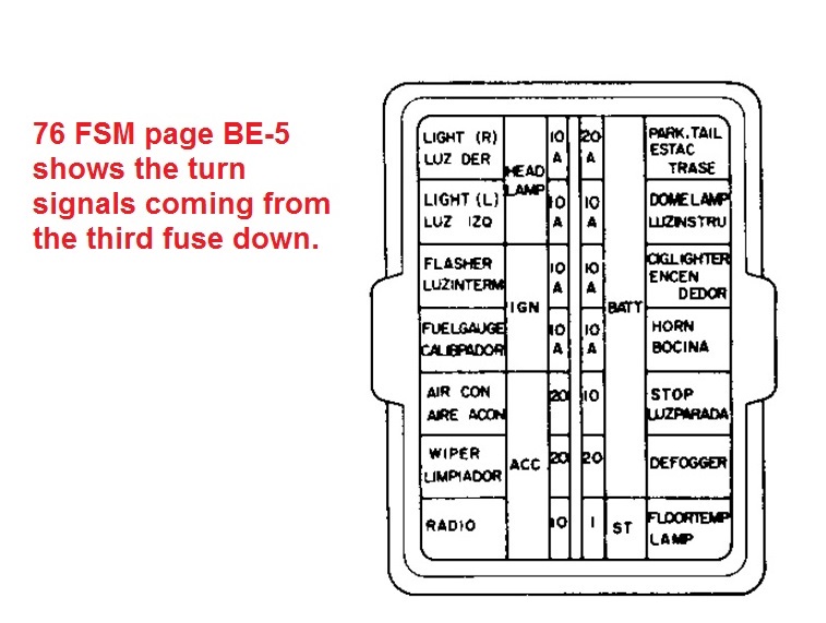 280z master fuse list? - Electrical - The Classic Zcar Club