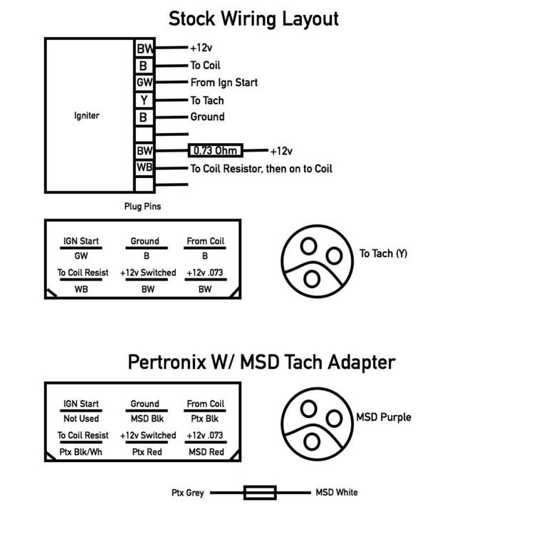 PS30 CDI.jpg