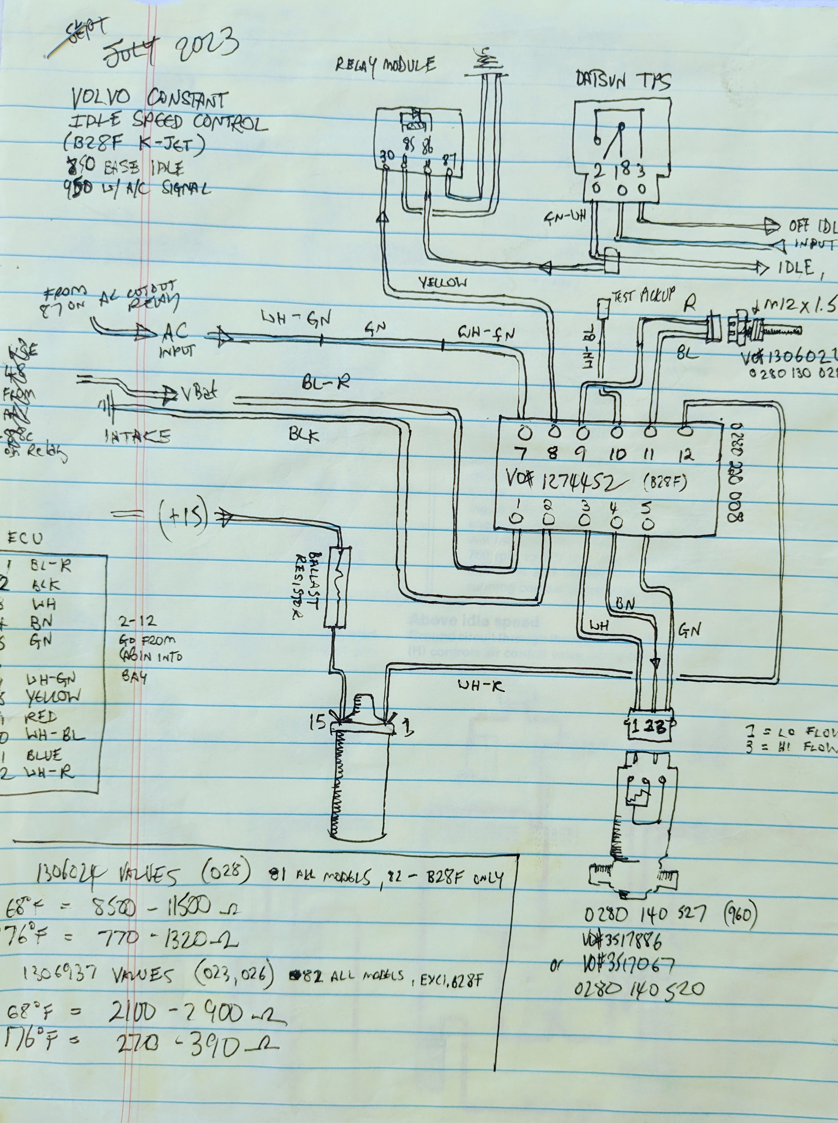 Bosch (Volvo) Constant Idle System Instead of AAV & B.C.D.D - Fuel 