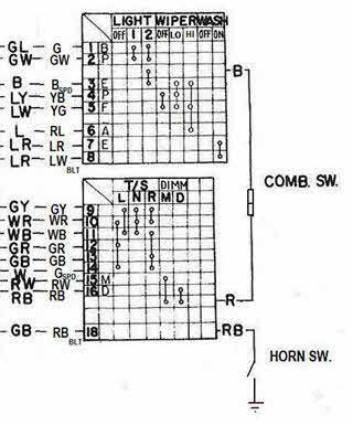 Combo Switch Wiring Schematic - 04-70 240Z USA spec - Namerow edit.jpg