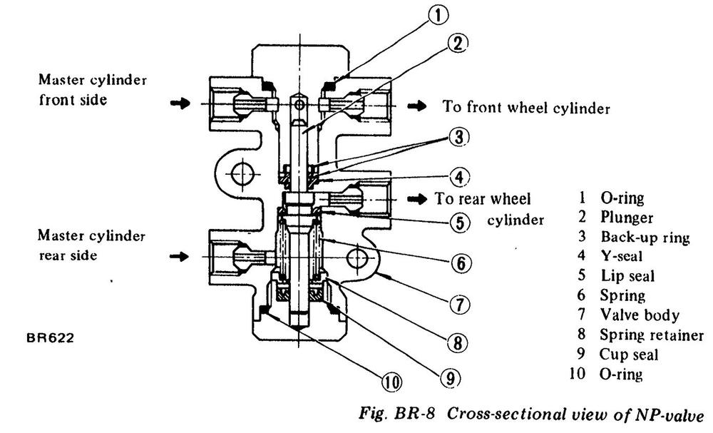 Proportioning valve.jpg