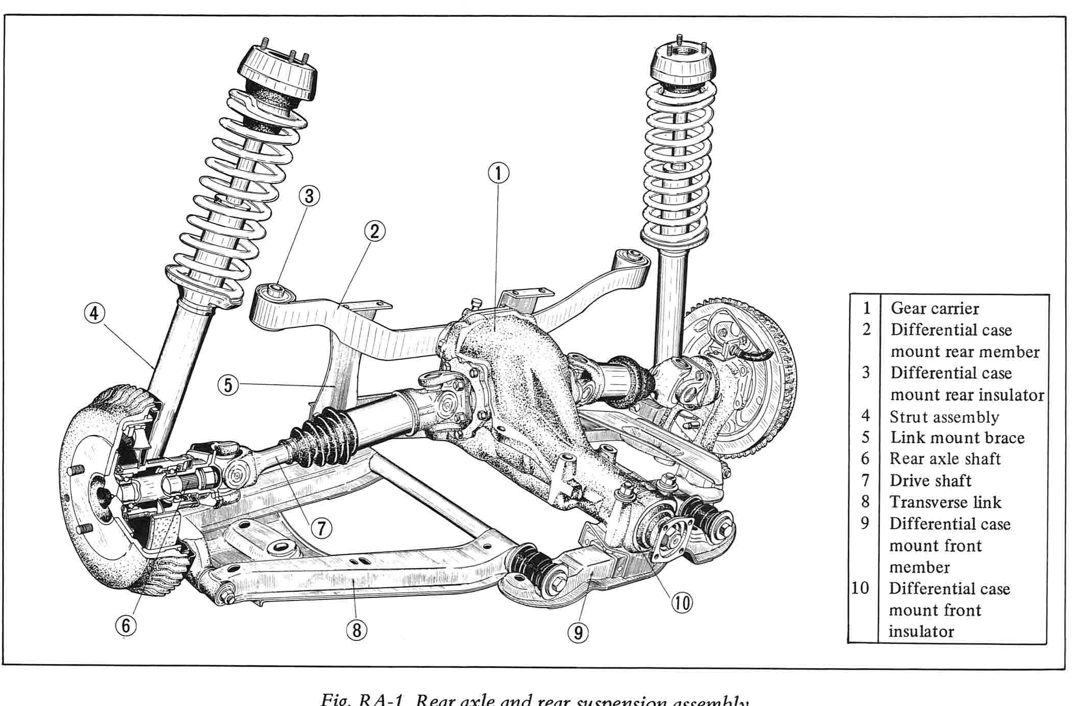 Broken rear suspension bolt.