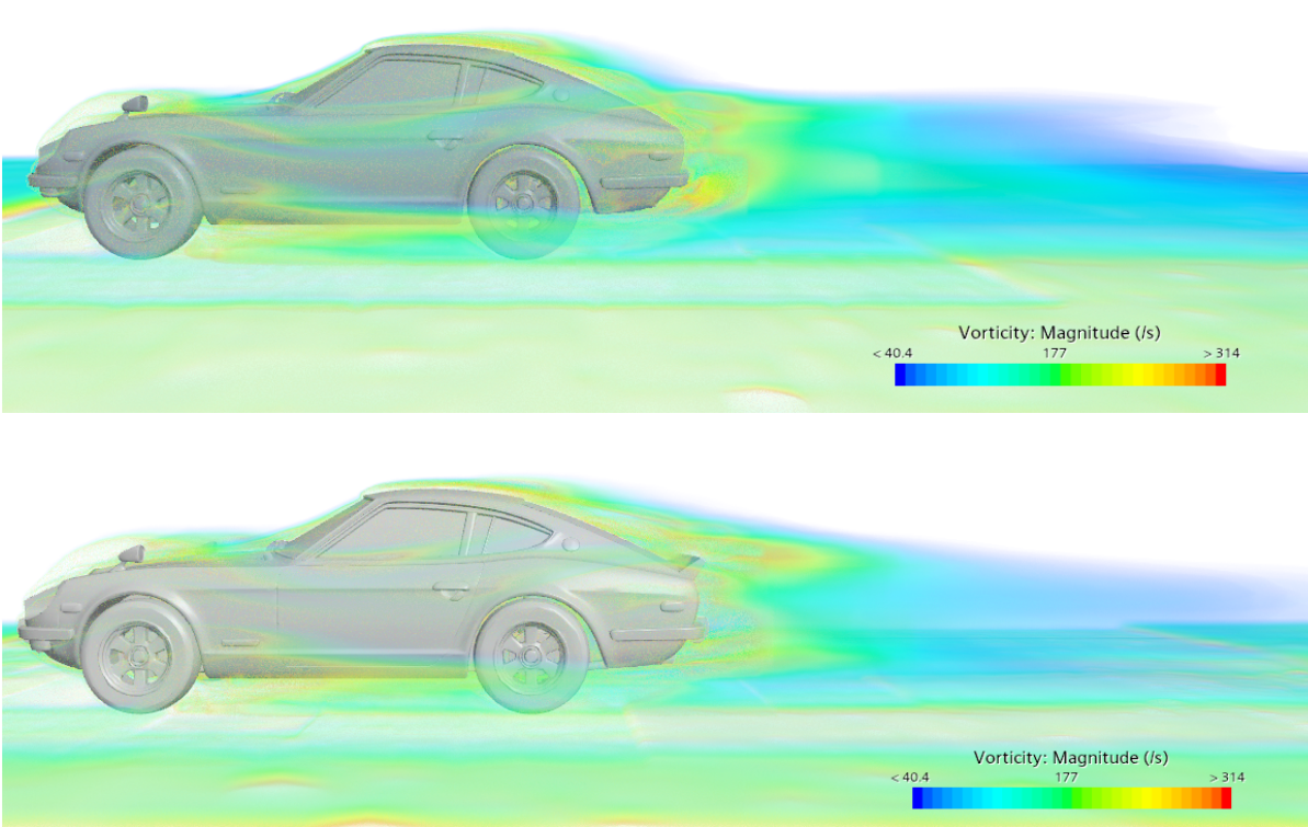 Aerodynamics Simulations (CFD) Showcase of '69-'78 S30 (240Z, 260Z, 280Z) With and Without Ducktail Spoiler