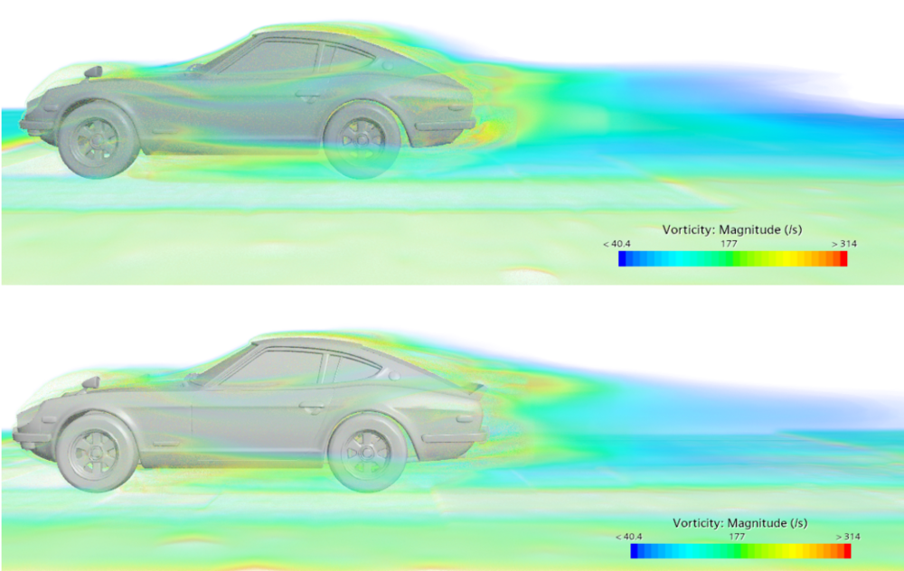 240z_side_vorticity.png